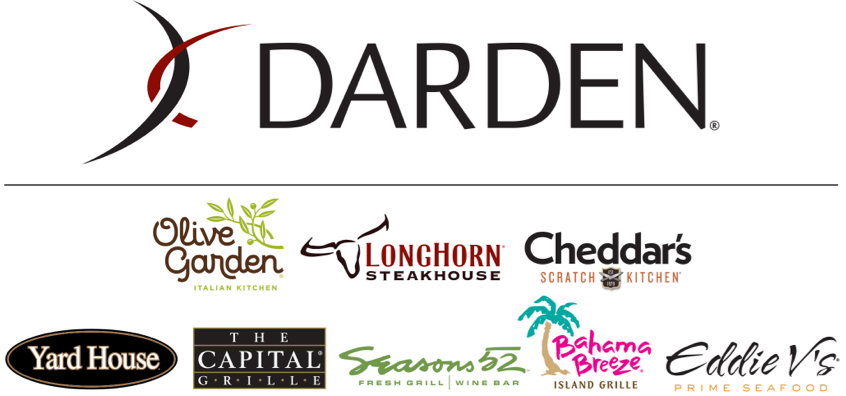 Darden Restaurant Group Logo